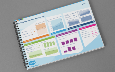 Oost Flevoland Woondiensten krijgt een 7,9 van huurders in Aedes Benchmark